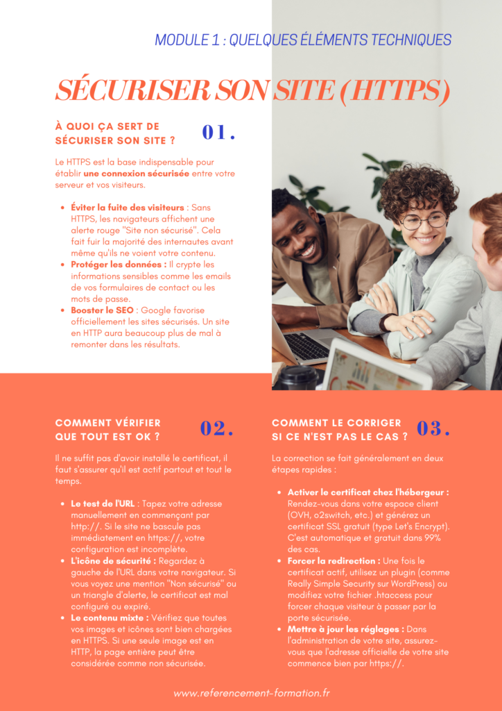 Sécuriser un site web